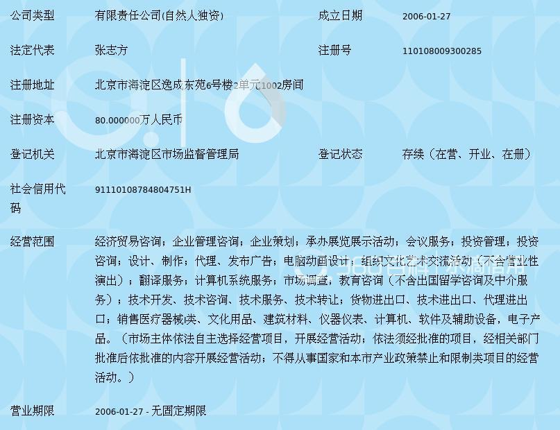 北京易捷知讯国际管理咨询