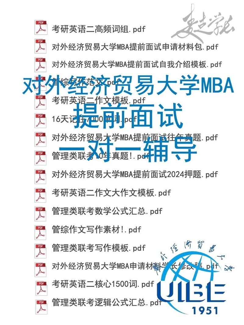 1⃣️外经贸mba提面真题复盘: 你对我国咨询行业有什么看法?