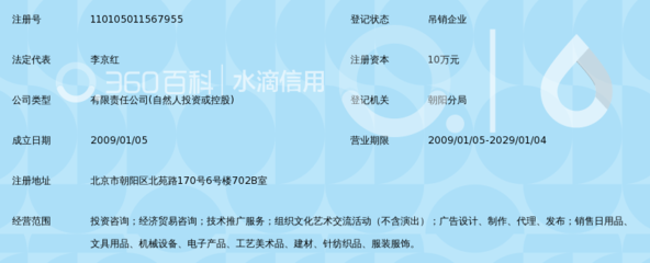 北京融智信和投资顾问