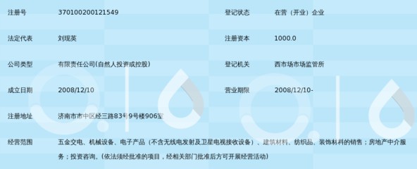 山东润中经贸