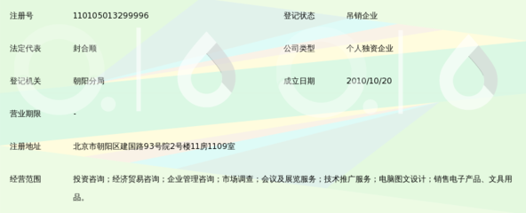 北京融信义海投资咨询中心