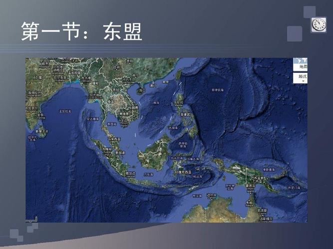 东盟-农产品国际经济贸易