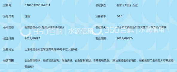烟台纵企连横企业管理咨询